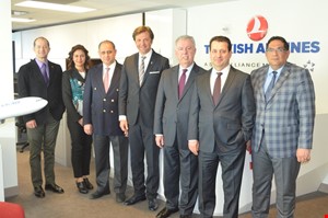 DENİB,  URGE Projesi Kapsamında  ABD' de…