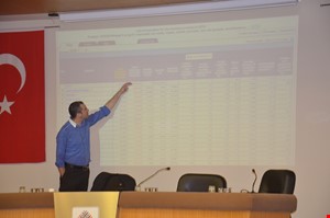 İhracatta E-Ticaretin Şifreleri...